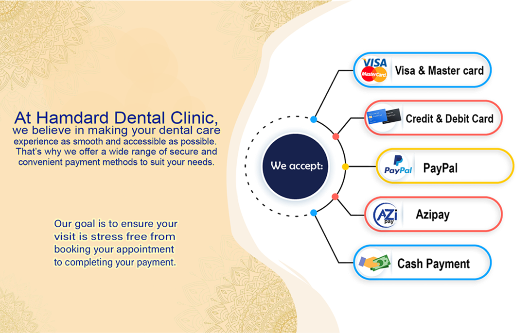 payment cards
